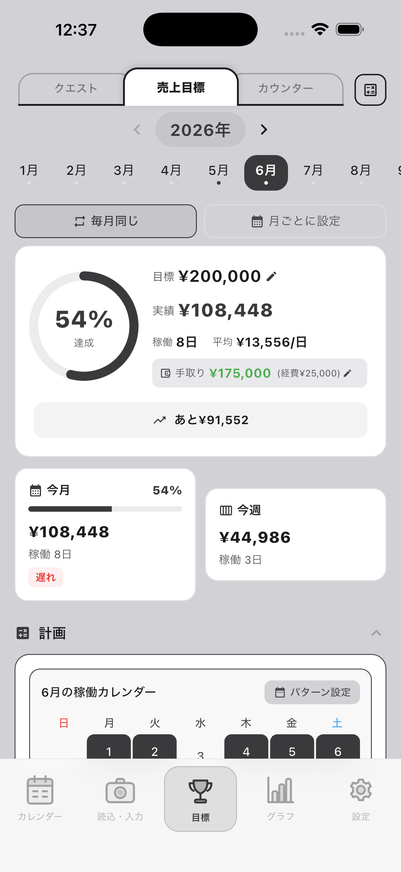 売上目標の進捗をリングで表示